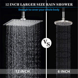 Voolan Rain Shower Head - California Compliant 1.8 GPM - 12 Inches Large Rainfall Shower Head Made of 304 Stainless Steel - Perfect Replacement for Your Bathroom Shower Heads