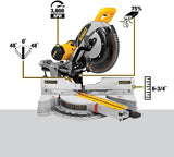 DEWALT Sliding Compound Miter Saw, 12-Inch (DWS779)