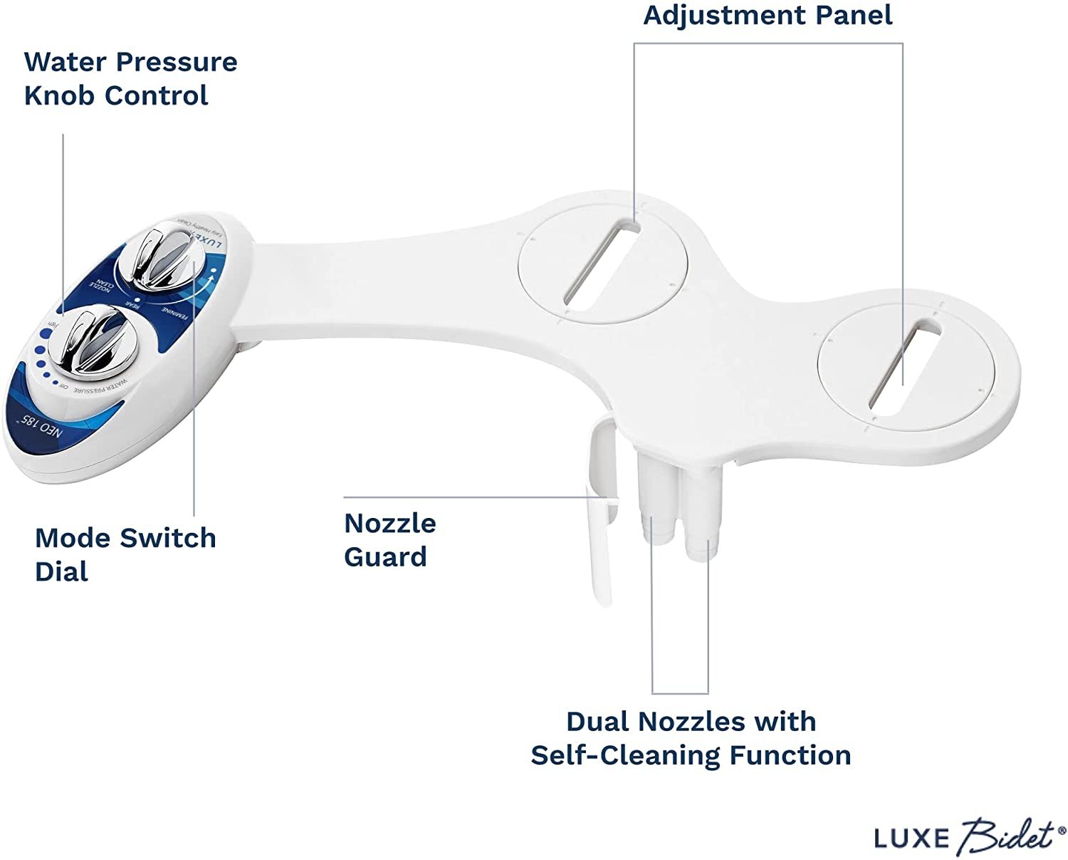 LUXE Bidet Neo 185 (Elite) Non-Electric Bidet Toilet Attachment W/ Self-Cleaning Dual Nozzle and Easy Water Pressure Adjustment for Sanitary and Feminine Wash (Blue and White) 13.5 X 7 X 3 Inches